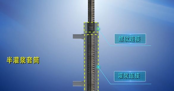 不會做裝配式建筑灌漿？看完這篇就全懂了！-第6張圖片-南京九建