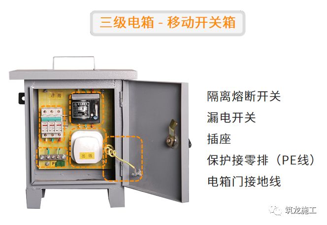 干施工現(xiàn)場(chǎng)臨時(shí)用電常識(shí)及常見(jiàn)問(wèn)題-第8張圖片-南京九建