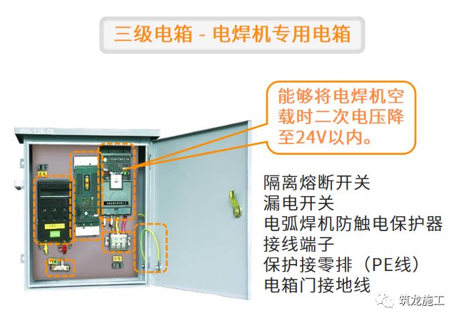 干施工現(xiàn)場(chǎng)臨時(shí)用電常識(shí)及常見(jiàn)問(wèn)題-第7張圖片-南京九建