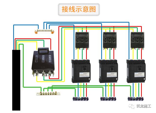 干施工現(xiàn)場(chǎng)臨時(shí)用電常識(shí)及常見(jiàn)問(wèn)題-第9張圖片-南京九建