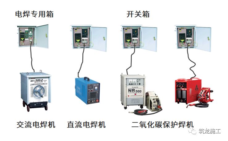 干施工現(xiàn)場(chǎng)臨時(shí)用電常識(shí)及常見(jiàn)問(wèn)題-第10張圖片-南京九建