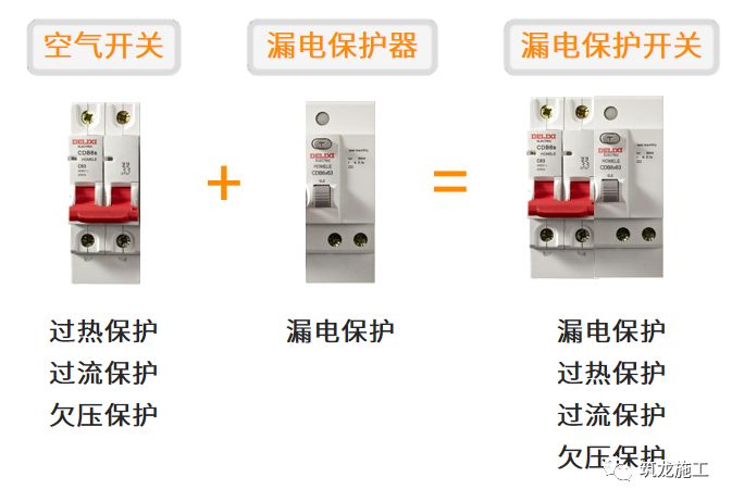 干施工現(xiàn)場(chǎng)臨時(shí)用電常識(shí)及常見(jiàn)問(wèn)題-第12張圖片-南京九建