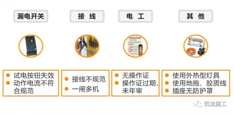 干施工現(xiàn)場(chǎng)臨時(shí)用電常識(shí)及常見(jiàn)問(wèn)題-第20張圖片-南京九建