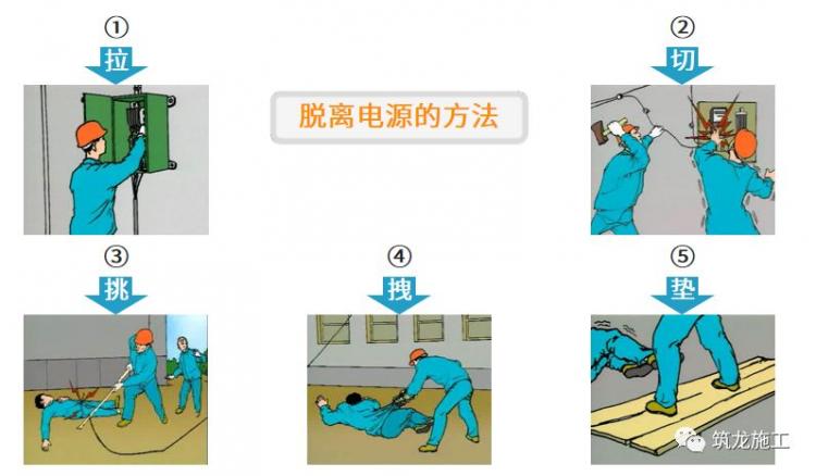 干施工現(xiàn)場(chǎng)臨時(shí)用電常識(shí)及常見(jiàn)問(wèn)題-第36張圖片-南京九建