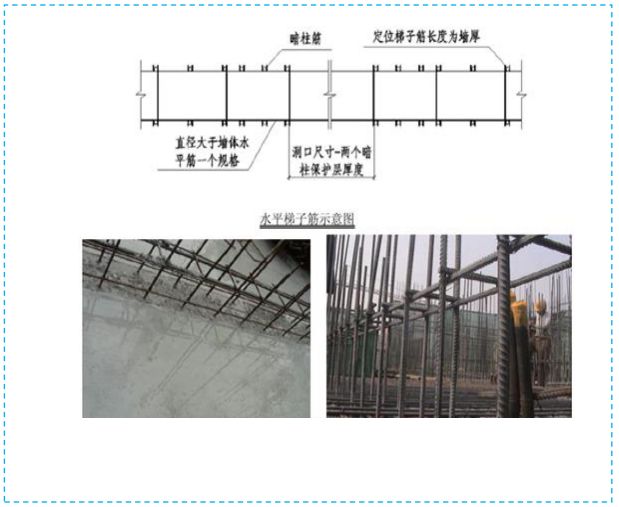 五大分部工程施工質(zhì)量標(biāo)準(zhǔn)化圖集，大量現(xiàn)場細(xì)部節(jié)點做法！-第4張圖片-南京九建
