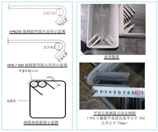 五大分部工程施工質(zhì)量標(biāo)準(zhǔn)化圖集，大量現(xiàn)場細(xì)部節(jié)點做法！