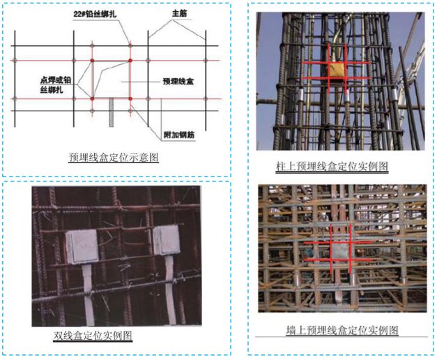 五大分部工程施工質(zhì)量標(biāo)準(zhǔn)化圖集，大量現(xiàn)場細(xì)部節(jié)點做法！-第6張圖片-南京九建