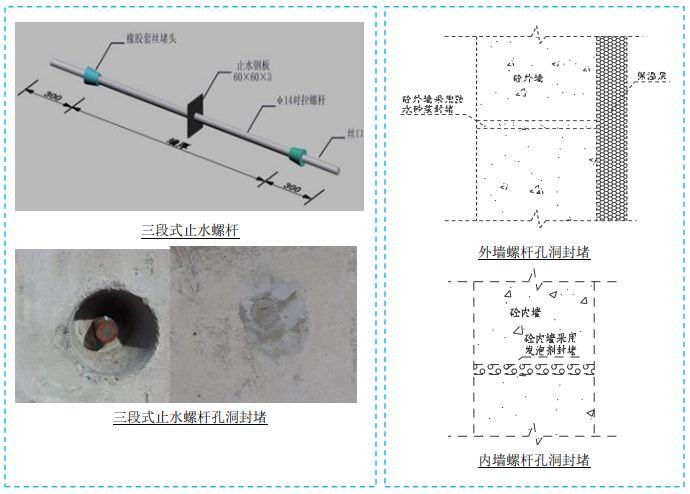 五大分部工程施工質(zhì)量標(biāo)準(zhǔn)化圖集，大量現(xiàn)場細(xì)部節(jié)點做法！-第9張圖片-南京九建