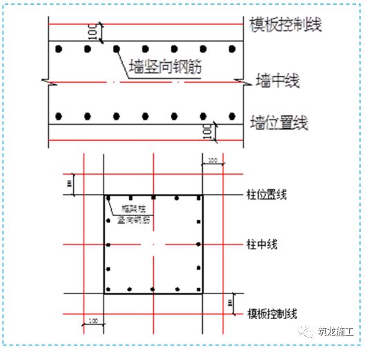 五大分部工程施工質(zhì)量標(biāo)準(zhǔn)化圖集，大量現(xiàn)場細(xì)部節(jié)點做法！-第12張圖片-南京九建