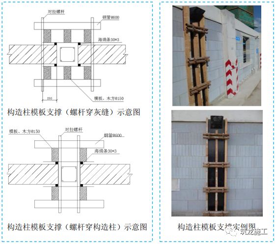 五大分部工程施工質(zhì)量標(biāo)準(zhǔn)化圖集，大量現(xiàn)場細(xì)部節(jié)點做法！-第18張圖片-南京九建