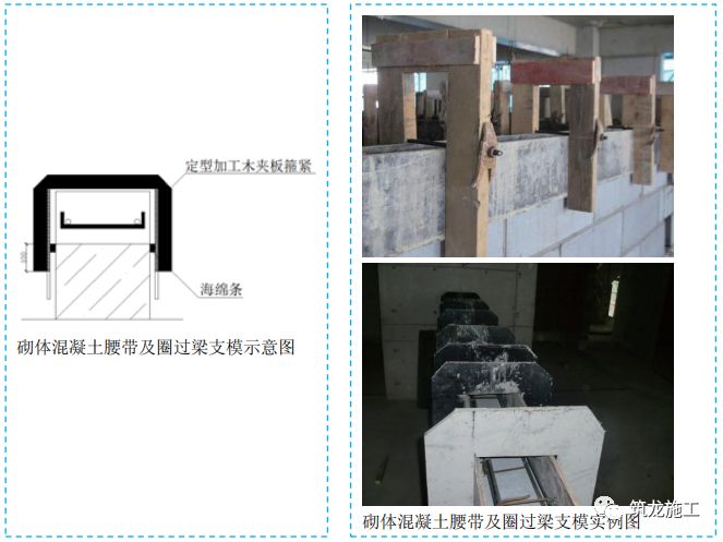 五大分部工程施工質(zhì)量標(biāo)準(zhǔn)化圖集，大量現(xiàn)場細(xì)部節(jié)點做法！-第20張圖片-南京九建