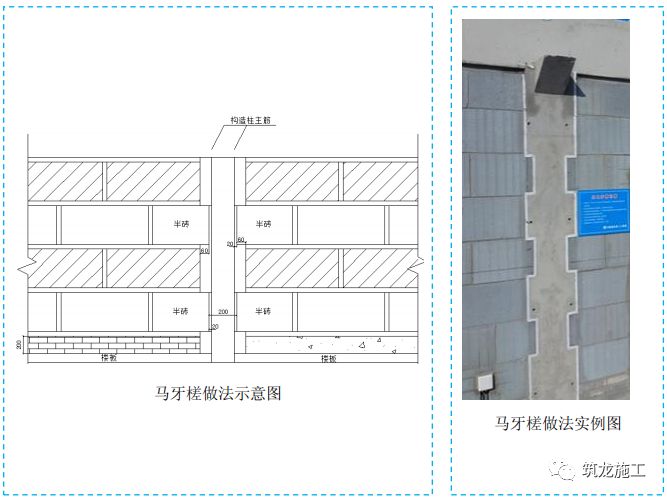 五大分部工程施工質(zhì)量標(biāo)準(zhǔn)化圖集，大量現(xiàn)場細(xì)部節(jié)點做法！-第19張圖片-南京九建