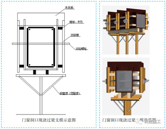 五大分部工程施工質(zhì)量標(biāo)準(zhǔn)化圖集，大量現(xiàn)場細(xì)部節(jié)點做法！-第21張圖片-南京九建