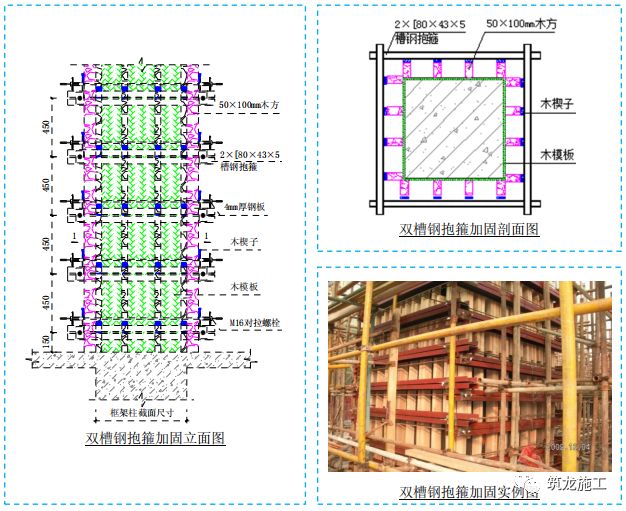 五大分部工程施工質(zhì)量標(biāo)準(zhǔn)化圖集，大量現(xiàn)場細(xì)部節(jié)點做法！-第34張圖片-南京九建