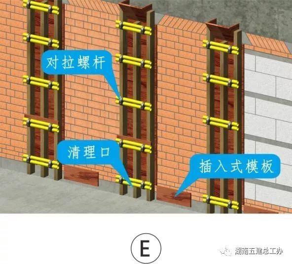 3D做法圖集，全套12項施工工藝標(biāo)準(zhǔn)化做法，必須要珍藏！-第7張圖片-南京九建
