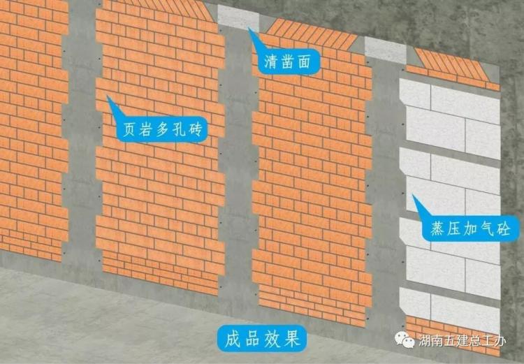 3D做法圖集，全套12項施工工藝標(biāo)準(zhǔn)化做法，必須要珍藏！-第10張圖片-南京九建