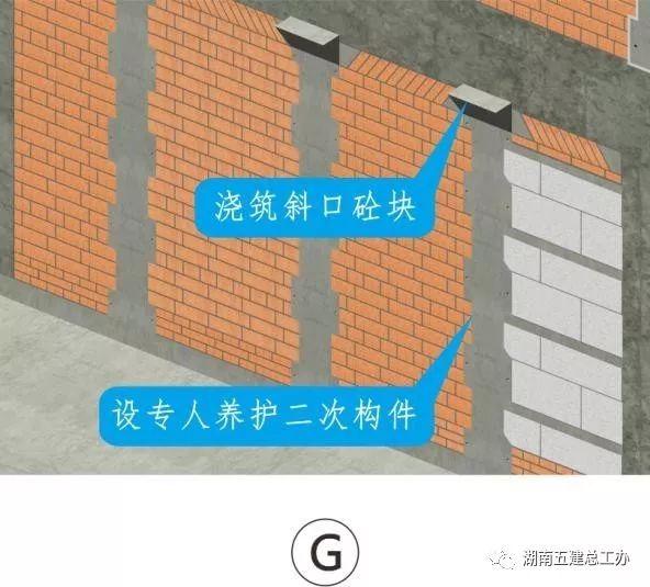 3D做法圖集，全套12項施工工藝標(biāo)準(zhǔn)化做法，必須要珍藏！-第9張圖片-南京九建