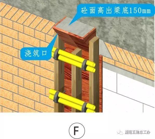 3D做法圖集，全套12項施工工藝標(biāo)準(zhǔn)化做法，必須要珍藏！-第6張圖片-南京九建