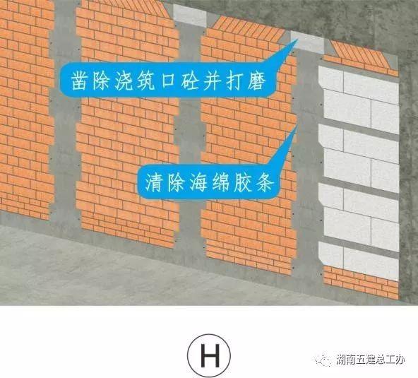 3D做法圖集，全套12項施工工藝標(biāo)準(zhǔn)化做法，必須要珍藏！-第8張圖片-南京九建