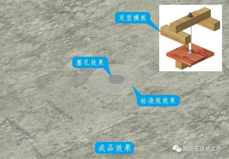 3D做法圖集，全套12項施工工藝標(biāo)準(zhǔn)化做法，必須要珍藏！-第20張圖片-南京九建