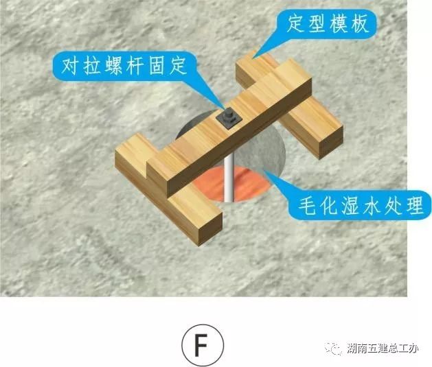3D做法圖集，全套12項施工工藝標(biāo)準(zhǔn)化做法，必須要珍藏！-第16張圖片-南京九建
