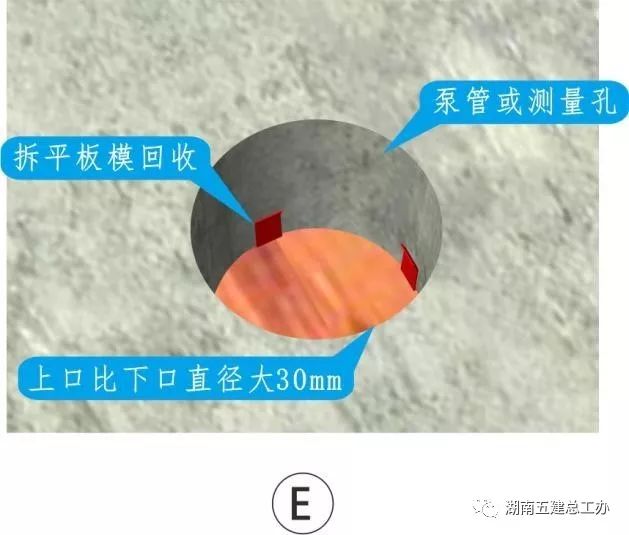 3D做法圖集，全套12項施工工藝標(biāo)準(zhǔn)化做法，必須要珍藏！-第17張圖片-南京九建