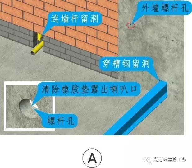 3D做法圖集，全套12項施工工藝標(biāo)準(zhǔn)化做法，必須要珍藏！-第23張圖片-南京九建