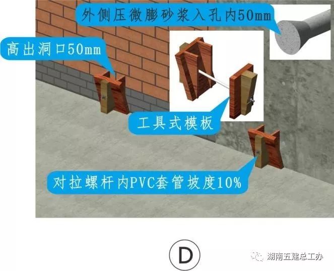 3D做法圖集，全套12項施工工藝標(biāo)準(zhǔn)化做法，必須要珍藏！-第24張圖片-南京九建