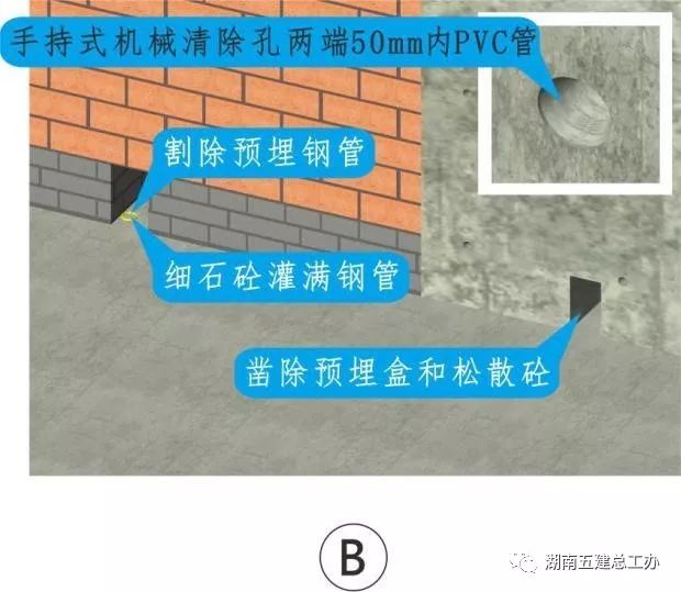 3D做法圖集，全套12項施工工藝標(biāo)準(zhǔn)化做法，必須要珍藏！-第22張圖片-南京九建