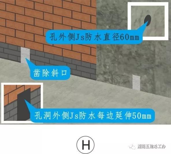 3D做法圖集，全套12項施工工藝標(biāo)準(zhǔn)化做法，必須要珍藏！-第28張圖片-南京九建