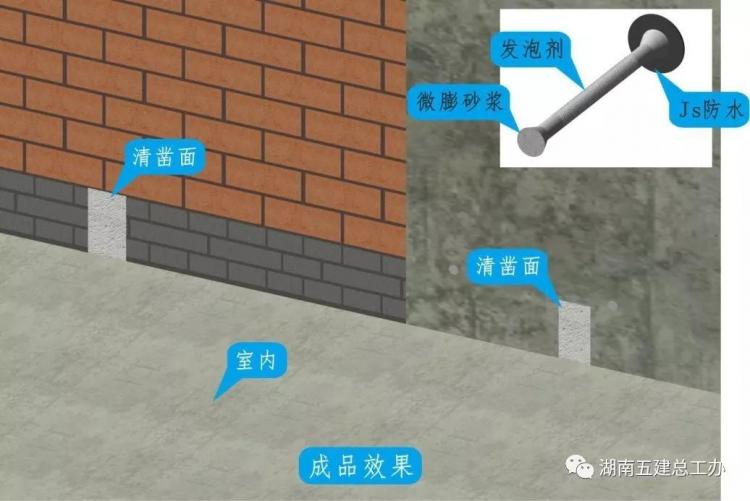 3D做法圖集，全套12項施工工藝標(biāo)準(zhǔn)化做法，必須要珍藏！-第30張圖片-南京九建