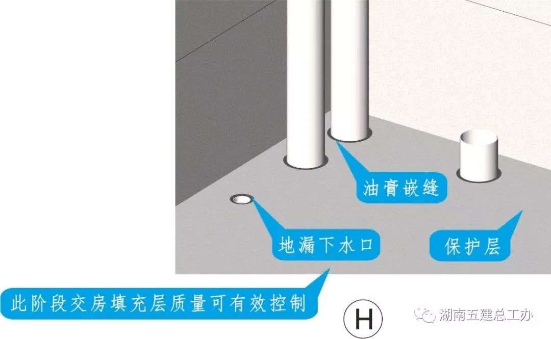 3D做法圖集，全套12項施工工藝標(biāo)準(zhǔn)化做法，必須要珍藏！-第39張圖片-南京九建