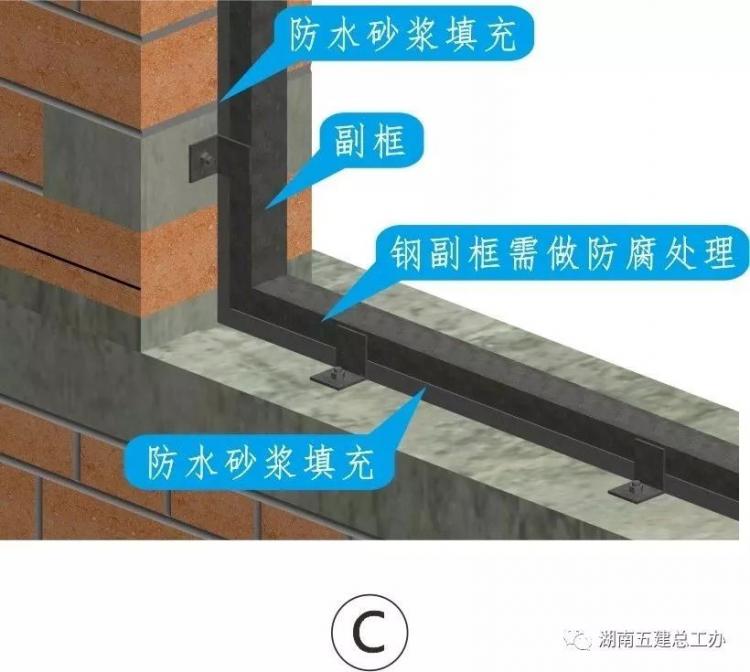 3D做法圖集，全套12項施工工藝標(biāo)準(zhǔn)化做法，必須要珍藏！-第46張圖片-南京九建