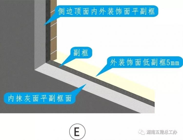3D做法圖集，全套12項施工工藝標(biāo)準(zhǔn)化做法，必須要珍藏！-第48張圖片-南京九建