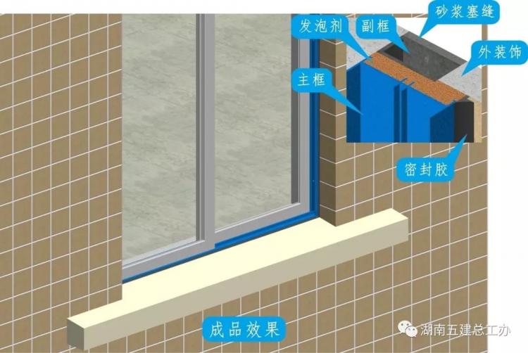 3D做法圖集，全套12項施工工藝標(biāo)準(zhǔn)化做法，必須要珍藏！-第51張圖片-南京九建