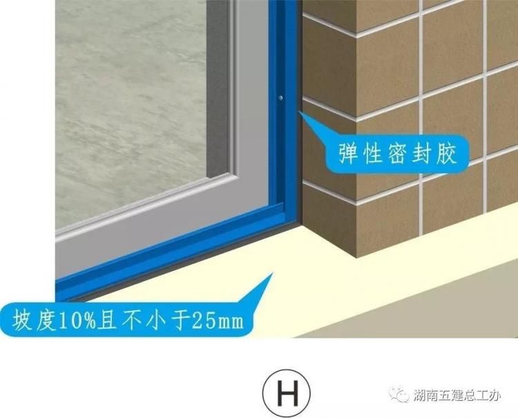 3D做法圖集，全套12項施工工藝標(biāo)準(zhǔn)化做法，必須要珍藏！-第49張圖片-南京九建