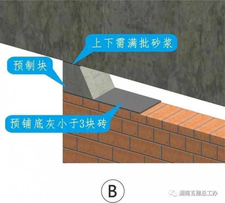 3D做法圖集，全套12項施工工藝標(biāo)準(zhǔn)化做法，必須要珍藏！-第53張圖片-南京九建