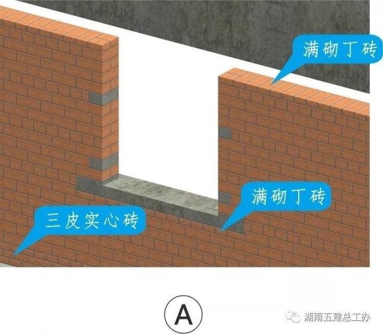 3D做法圖集，全套12項施工工藝標(biāo)準(zhǔn)化做法，必須要珍藏！-第54張圖片-南京九建