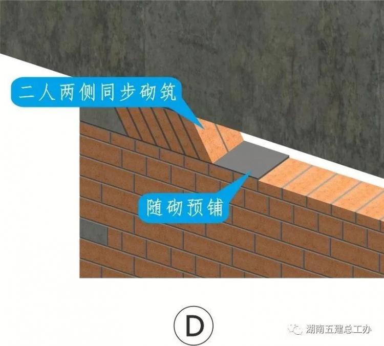 3D做法圖集，全套12項施工工藝標(biāo)準(zhǔn)化做法，必須要珍藏！-第55張圖片-南京九建