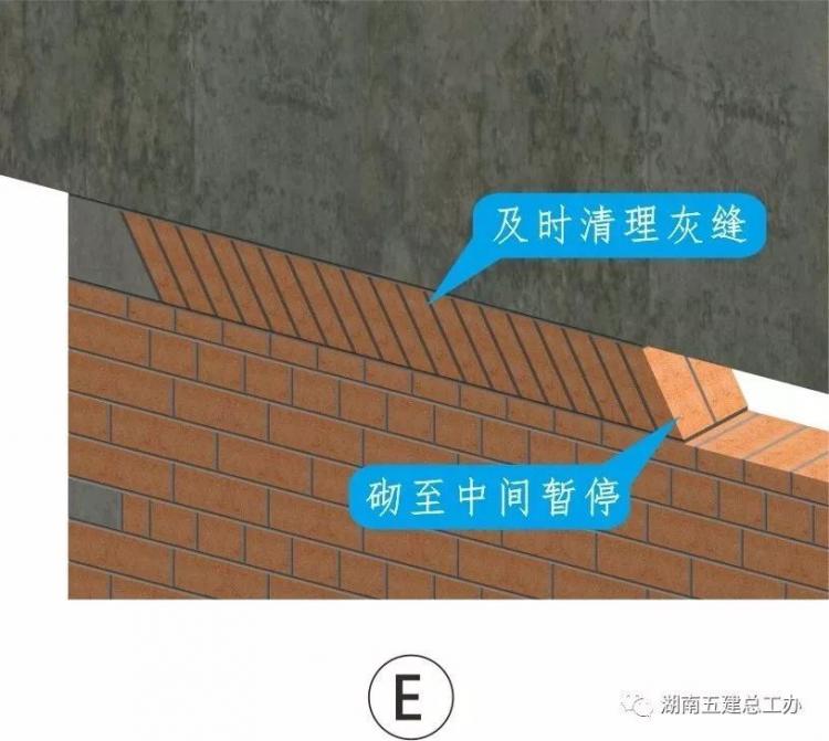 3D做法圖集，全套12項施工工藝標(biāo)準(zhǔn)化做法，必須要珍藏！-第58張圖片-南京九建
