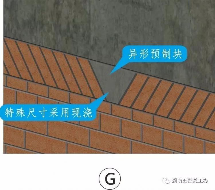 3D做法圖集，全套12項施工工藝標(biāo)準(zhǔn)化做法，必須要珍藏！-第60張圖片-南京九建