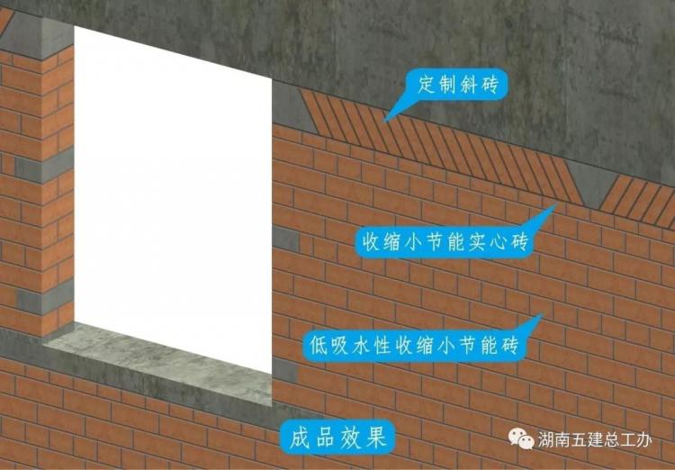 3D做法圖集，全套12項施工工藝標(biāo)準(zhǔn)化做法，必須要珍藏！-第61張圖片-南京九建
