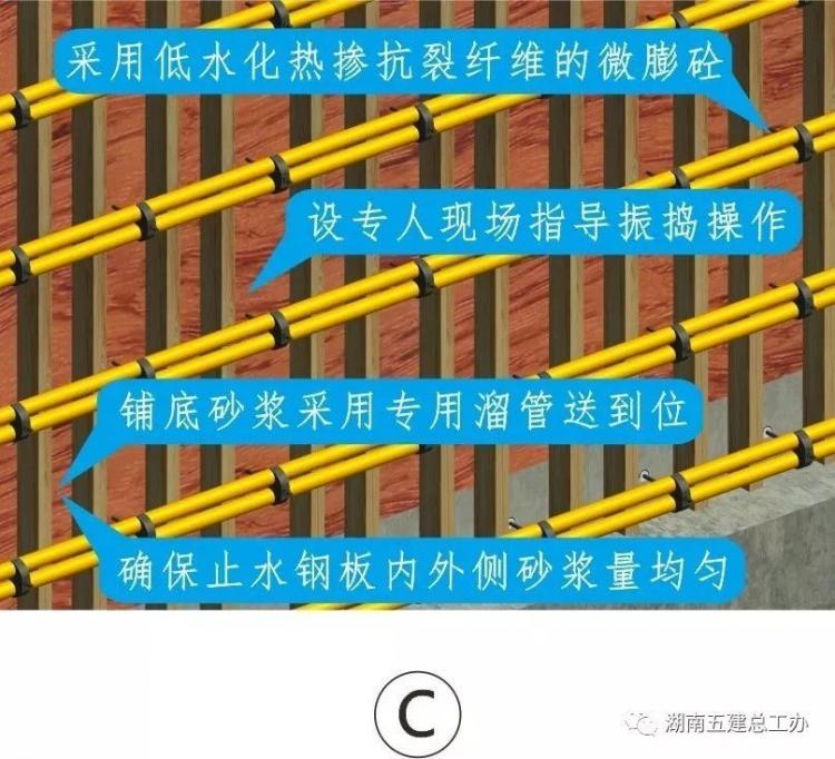 3D做法圖集，全套12項施工工藝標(biāo)準(zhǔn)化做法，必須要珍藏！-第67張圖片-南京九建