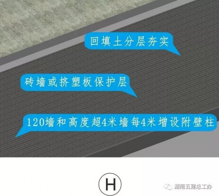 3D做法圖集，全套12項施工工藝標(biāo)準(zhǔn)化做法，必須要珍藏！-第70張圖片-南京九建