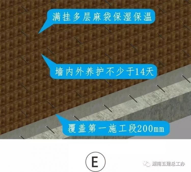 3D做法圖集，全套12項施工工藝標(biāo)準(zhǔn)化做法，必須要珍藏！-第69張圖片-南京九建