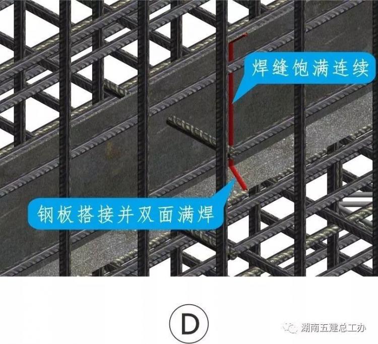 3D做法圖集，全套12項施工工藝標(biāo)準(zhǔn)化做法，必須要珍藏！-第76張圖片-南京九建