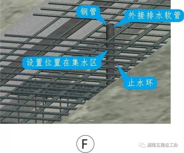 3D做法圖集，全套12項施工工藝標(biāo)準(zhǔn)化做法，必須要珍藏！-第88張圖片-南京九建