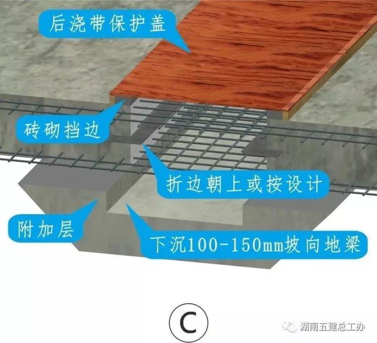 3D做法圖集，全套12項施工工藝標(biāo)準(zhǔn)化做法，必須要珍藏！-第87張圖片-南京九建
