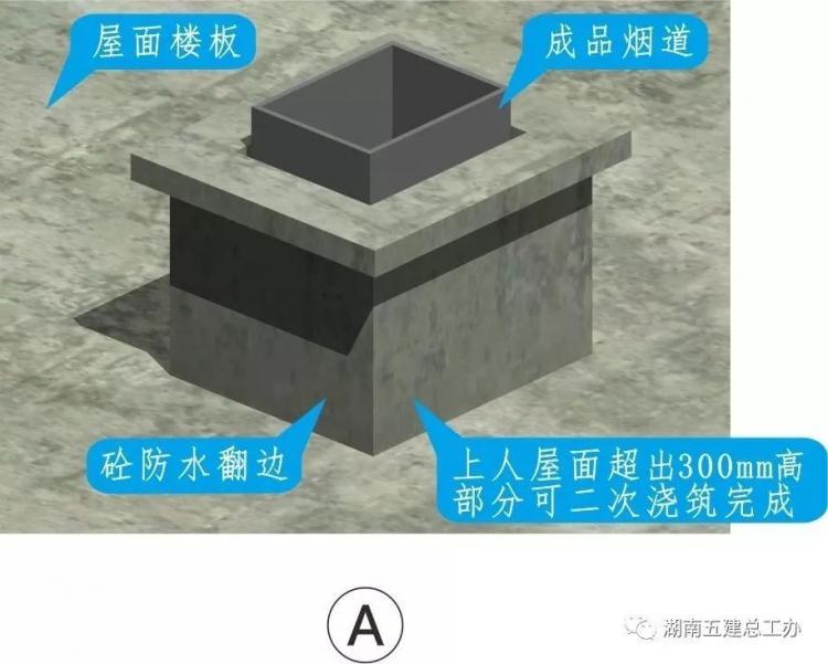 3D做法圖集，全套12項施工工藝標(biāo)準(zhǔn)化做法，必須要珍藏！-第96張圖片-南京九建