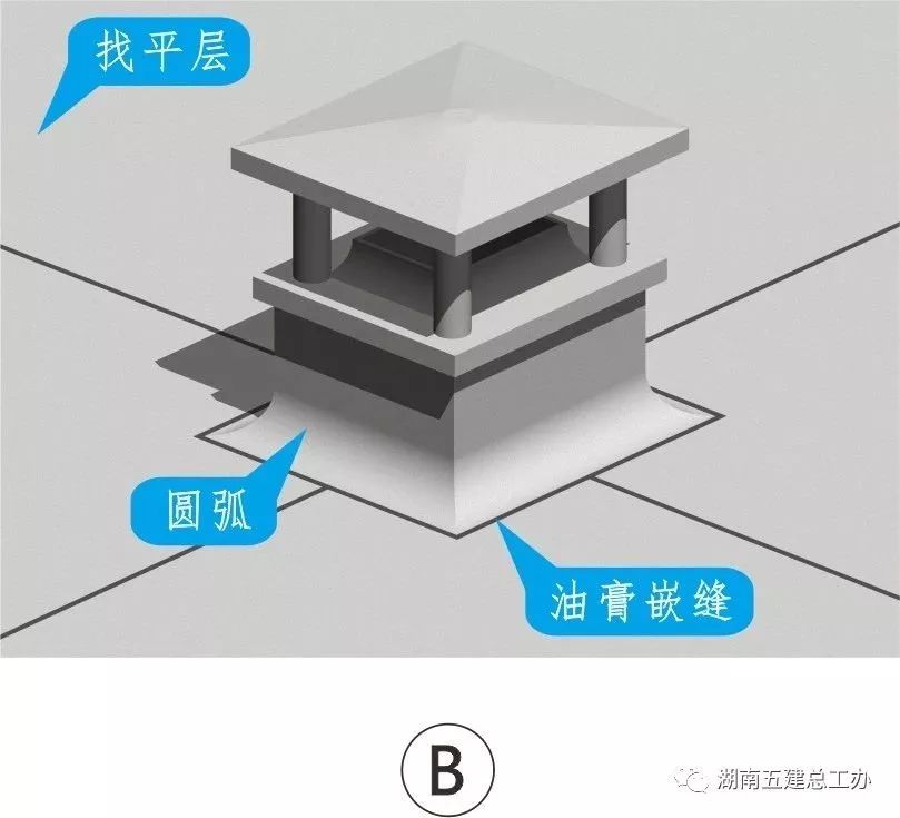3D做法圖集，全套12項施工工藝標(biāo)準(zhǔn)化做法，必須要珍藏！-第95張圖片-南京九建
